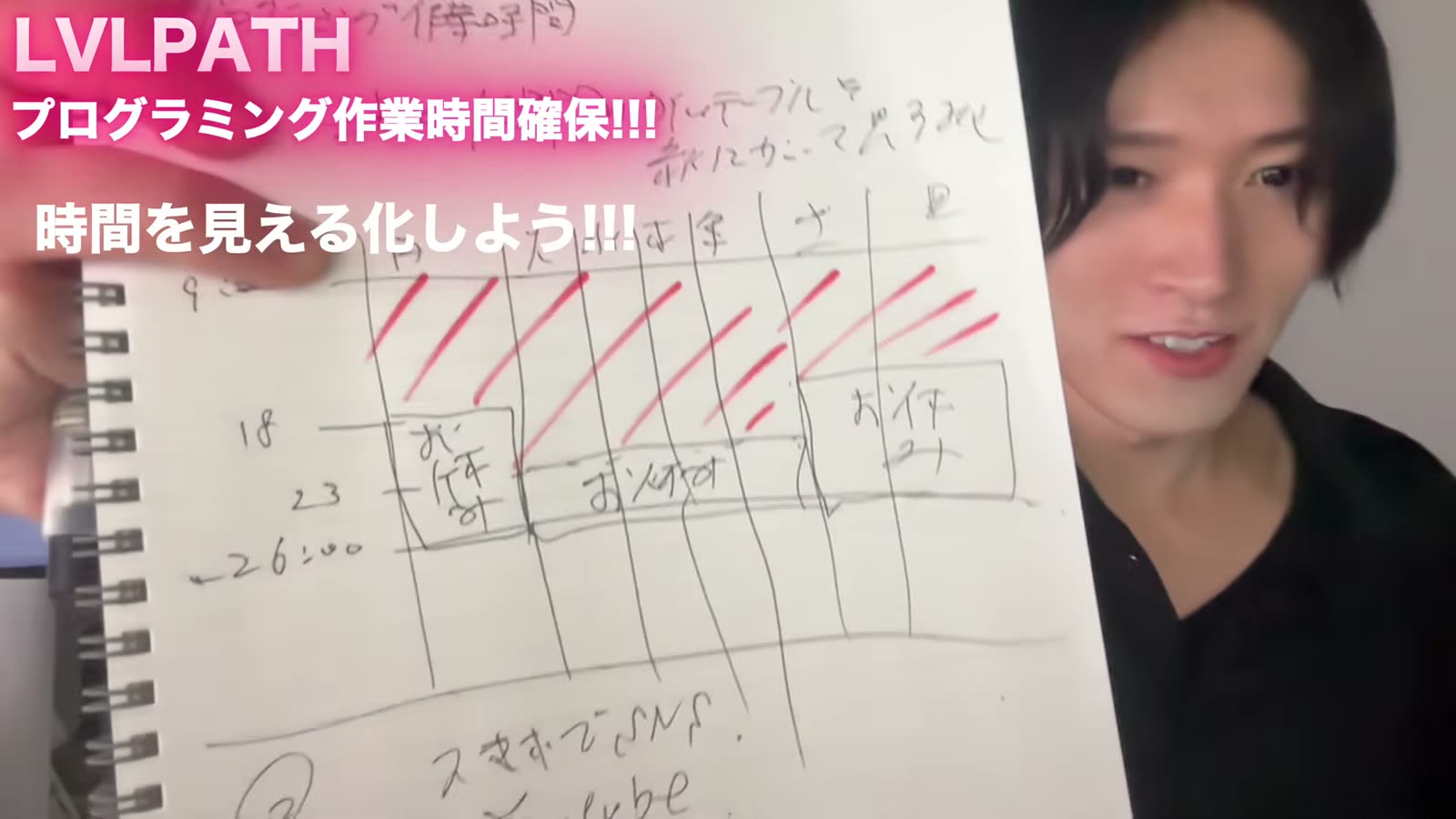 タイムテーブルを書き出して時間を見える化しよう