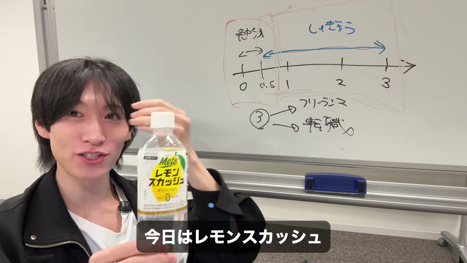 6ヶ月〜3年は修行期間