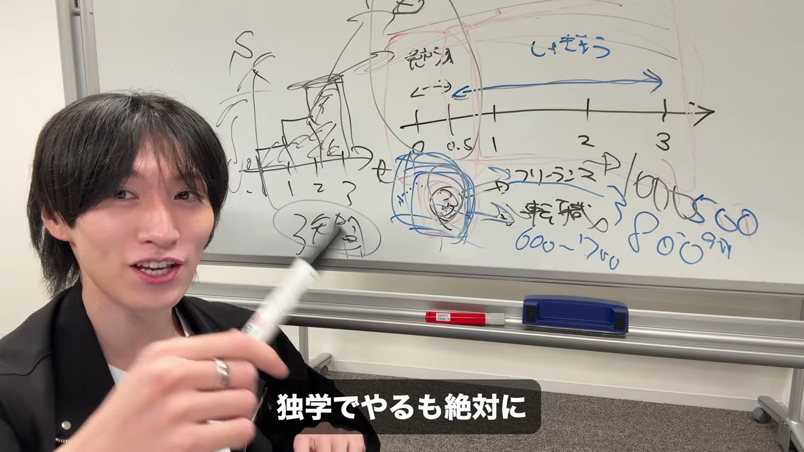 まんじからの感想